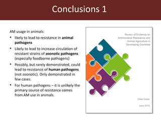 Reducing transmission in the food chain