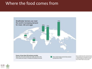Reducing transmission in the food chain