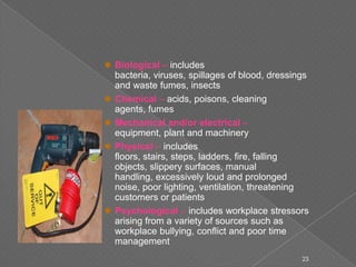  Biological – includes
bacteria, viruses, spillages of blood, dressings
and waste fumes, insects
 Chemical – acids, poisons, cleaning
agents, fumes
 Mechanical and/or electrical –
equipment, plant and machinery
 Physical – includes
floors, stairs, steps, ladders, fire, falling
objects, slippery surfaces, manual
handling, excessively loud and prolonged
noise, poor lighting, ventilation, threatening
customers or patients
 Psychological – includes workplace stressors
arising from a variety of sources such as
workplace bullying, conflict and poor time
management
23
 