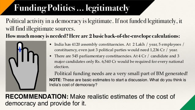 How can we reduce Black Money in India?