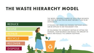 THE MODEL PROVIDES A SERIES OF STEPS YOUR BUSINESS
CAN TAKE WITH AN ITEM OR ASSET BEFORE IT HAS TO BE
DISPOSED OF.
IT FOCUSES ON 5 MORE ECO-FRIENDLY METHODS WHICH
CAN BE APPLIED TO ANY REDUNDANT ITEM.
BY FOLLOWING THE HIERARCHY INSTEAD OF OPTING FOR
DISPOSAL, YOUR BUSINESS CAN REDUCE THE AMOUNT OF
WASTE AND REDUCE THE CARBON FOOTPRINT.
THE WASTE HIERARCHY MODEL
REDUCE
REUSE
REPAIR
RECYCLE
RECOVER
DISPOSE
 