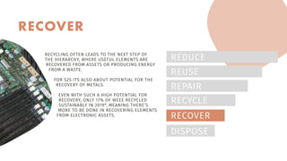 RECOVER
REDUCE
REUSE
REPAIR
RECYCLE
RECOVER
DISPOSE
RECYCLING OFTEN LEADS TO THE NEXT STEP OF
THE HIERARCHY, WHERE USEFUL ELEMENTS ARE
RECOVERED FROM ASSETS OR PRODUCING ENERGY
FROM A WASTE.
FOR S2S ITS ALSO ABOUT POTENTIAL FOR THE
RECOVERY OF METALS.
EVEN WITH SUCH A HIGH POTENTIAL FOR
RECOVERY, ONLY 17% OF WEEE RECYCLED
SUSTAINABLY IN 2019*, MEANING THERE’S
MORE TO BE DONE IN RECOVERING ELEMENTS
FROM ELECTRONIC ASSETS.
 