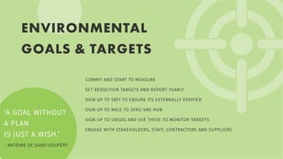 ENVIRONMENTAL
GOALS & TARGETS
COMMIT AND START TO MEASURE
SET REDUCTION TARGETS AND REPORT YEARLY
SIGN UP TO SBTI TO ENSURE ITS EXTERNALLY VERIFIED
SIGN UP TO RACE TO ZERO SME HUB
SIGN UP TO UNSDG AND USE THESE TO MONITOR TARGETS
ENGAGE WITH STAKEHOLDERS, STAFF, CONTRACTORS AND SUPPLIERS
‘A GOAL WITHOUT
A PLAN
IS JUST A WISH.’
- ANTOINE DE SAINT-EXUPÉRY
 
