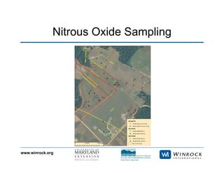 www.winrock.org
Nitrous Oxide Sampling
 