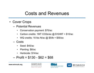 www.winrock.org
Costs and Revenues
• Cover Crops
– Potential Revenues
• Conservation payment: $70/ac
• Carbon credits: 1MT CO2e/ac @ $10/MT = $10/ac
• WQ credits: 10 lbs N/ac @ $5/lb = $50/ac
– Costs
• Seed: $40/ac
• Planting: $8/ac
• Herbicide: $14/ac
– Profit = $130 - $62 = $68
 
