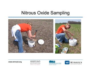 www.winrock.org
Nitrous Oxide Sampling
 