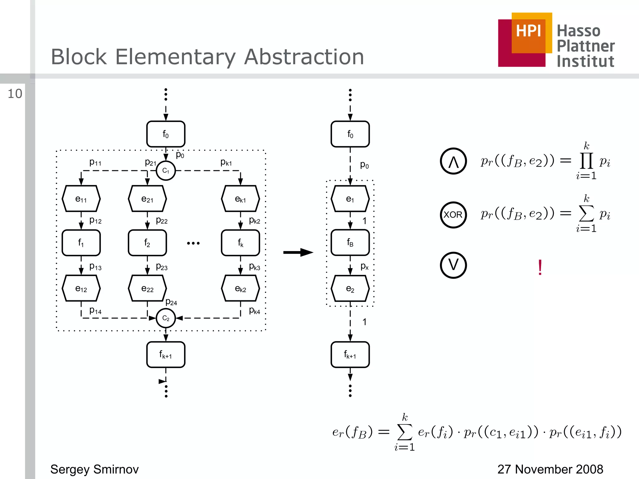 Block Elementary Abstraction ! 