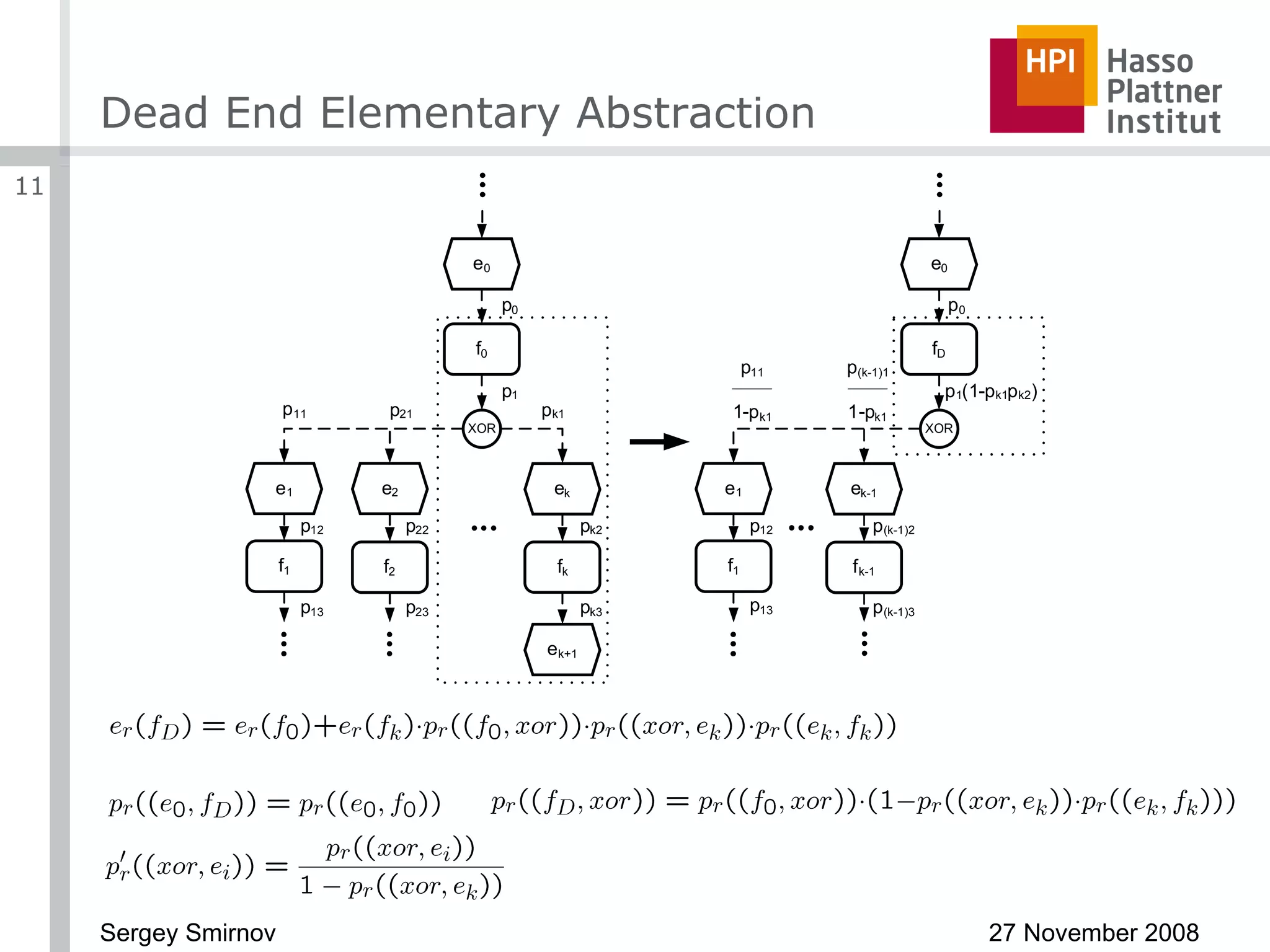 Dead End Elementary Abstraction 