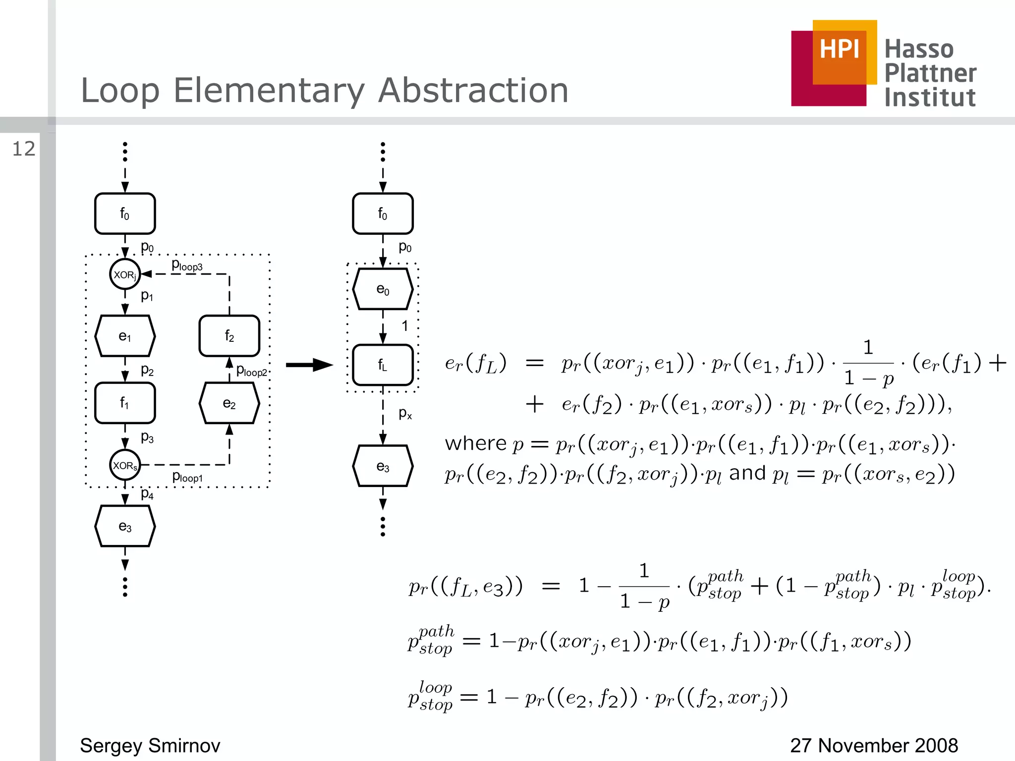 Loop Elementary Abstraction 