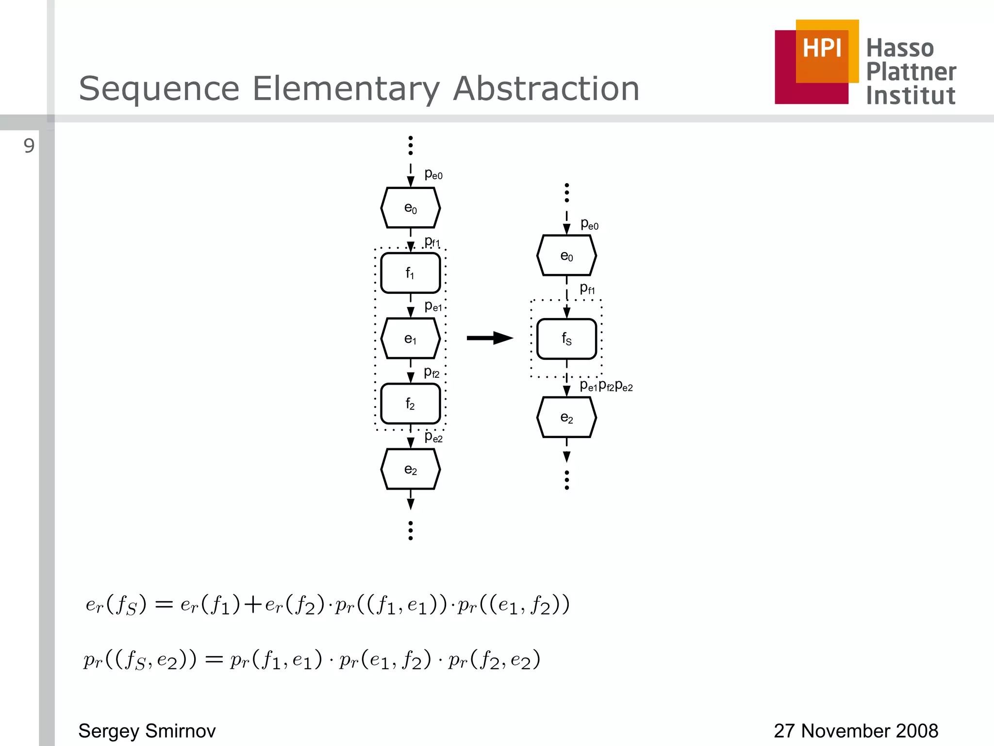 Sequence Elementary Abstraction 