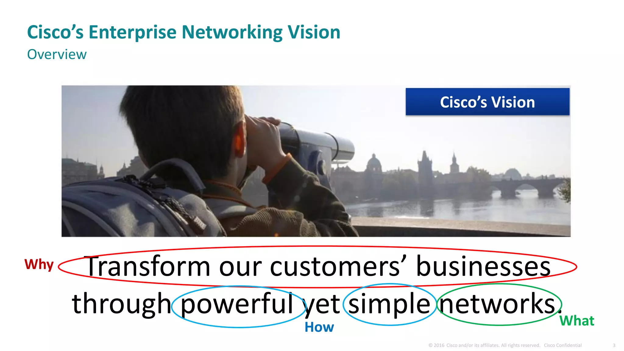 Transform our customers’ businesses
through powerful yet simple networks.
Why
How What
Cisco’s Vision
Cisco’s Enterprise Networking Vision
Overview
 