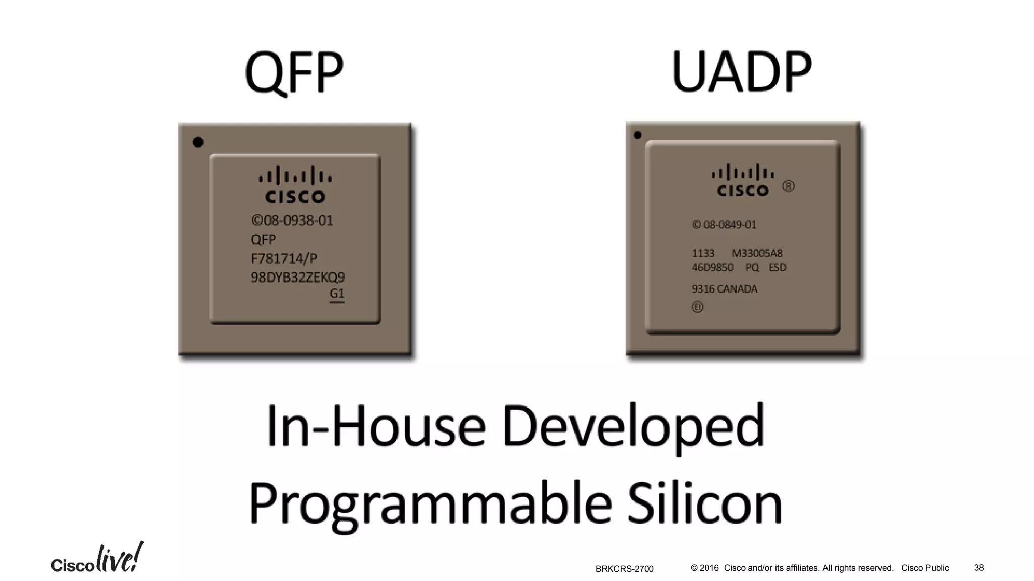 © 2016 Cisco and/or its affiliates. All rights reserved. Cisco PublicBRKCRS-2700 38
 