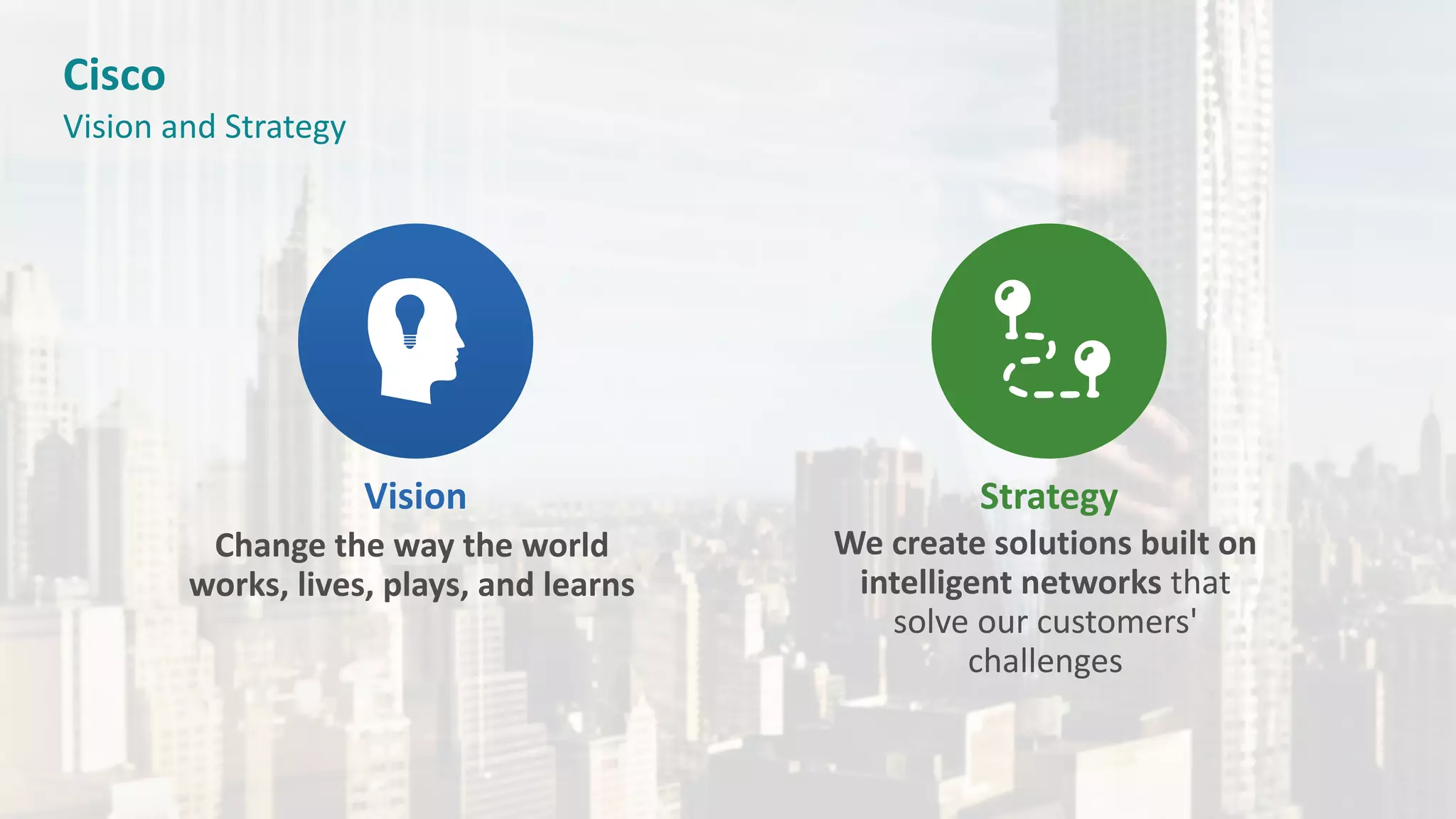 Strategy
We create solutions built on
intelligent networks that
solve our customers'
challenges
Vision
Change the way the world
works, lives, plays, and learns
Cisco
Vision and Strategy
 