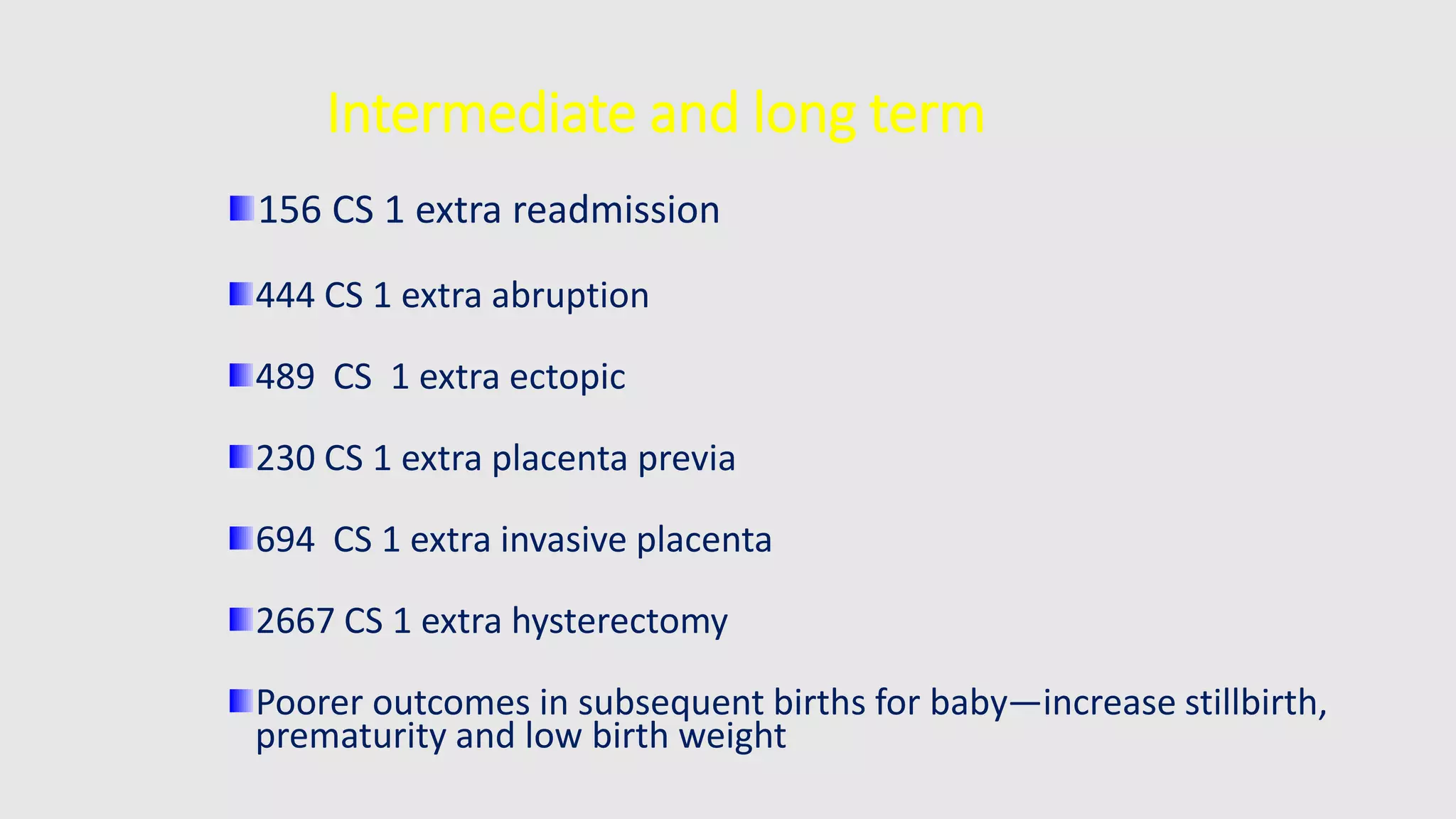 Reducing cesarean section rate. a national demand | PPTX