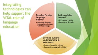 Integrating
technologies can
help support the
VITAL role of
language
education
Address global
demand
• 21st century skills...