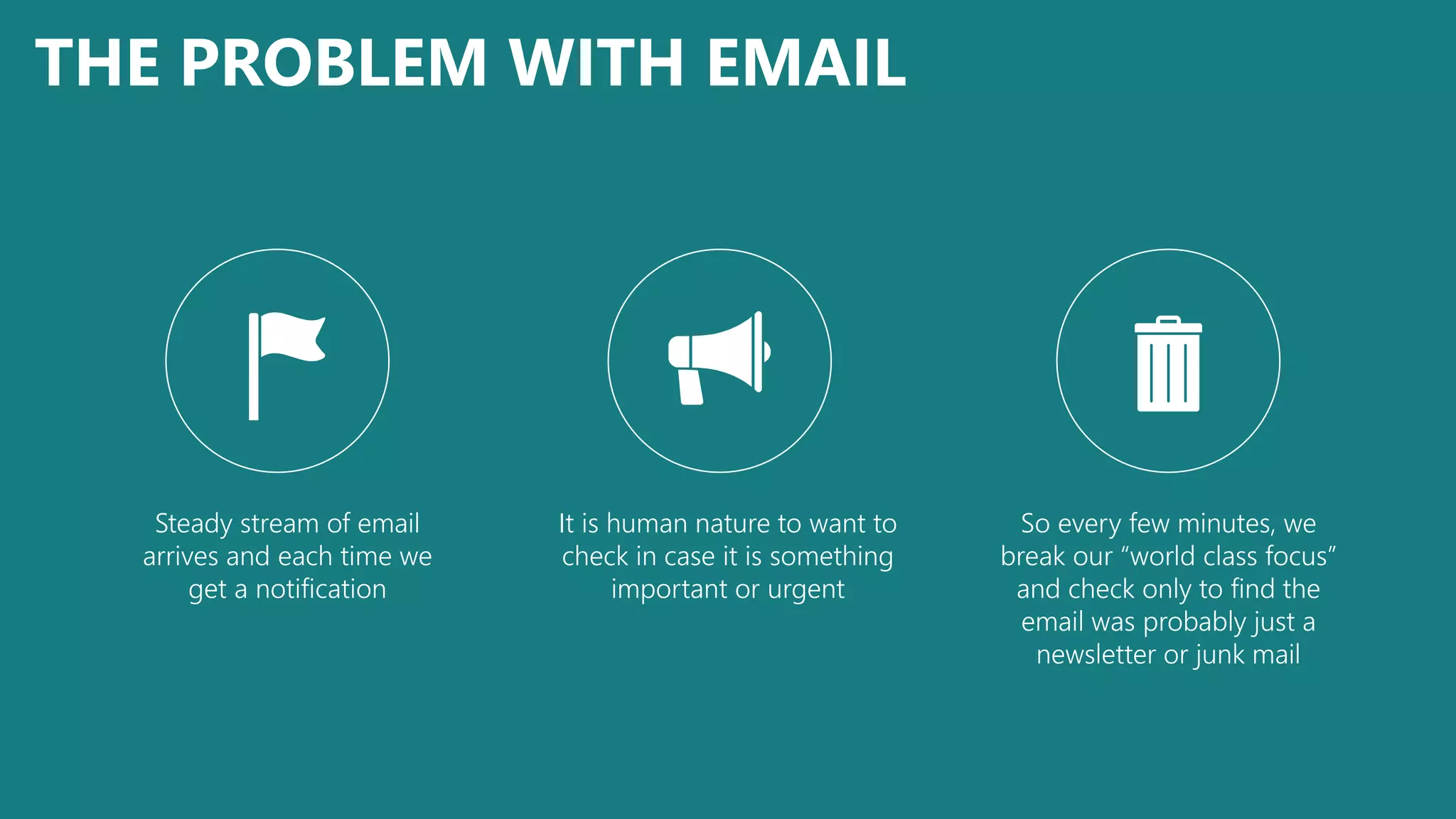 THE PROBLEM WITH EMAIL
It is human nature to want to
check in case it is something
important or urgent
Steady stream of email
arrives and each time we
get a notification
So every few minutes, we
break our “world class focus”
and check only to find the
email was probably just a
newsletter or junk mail
 