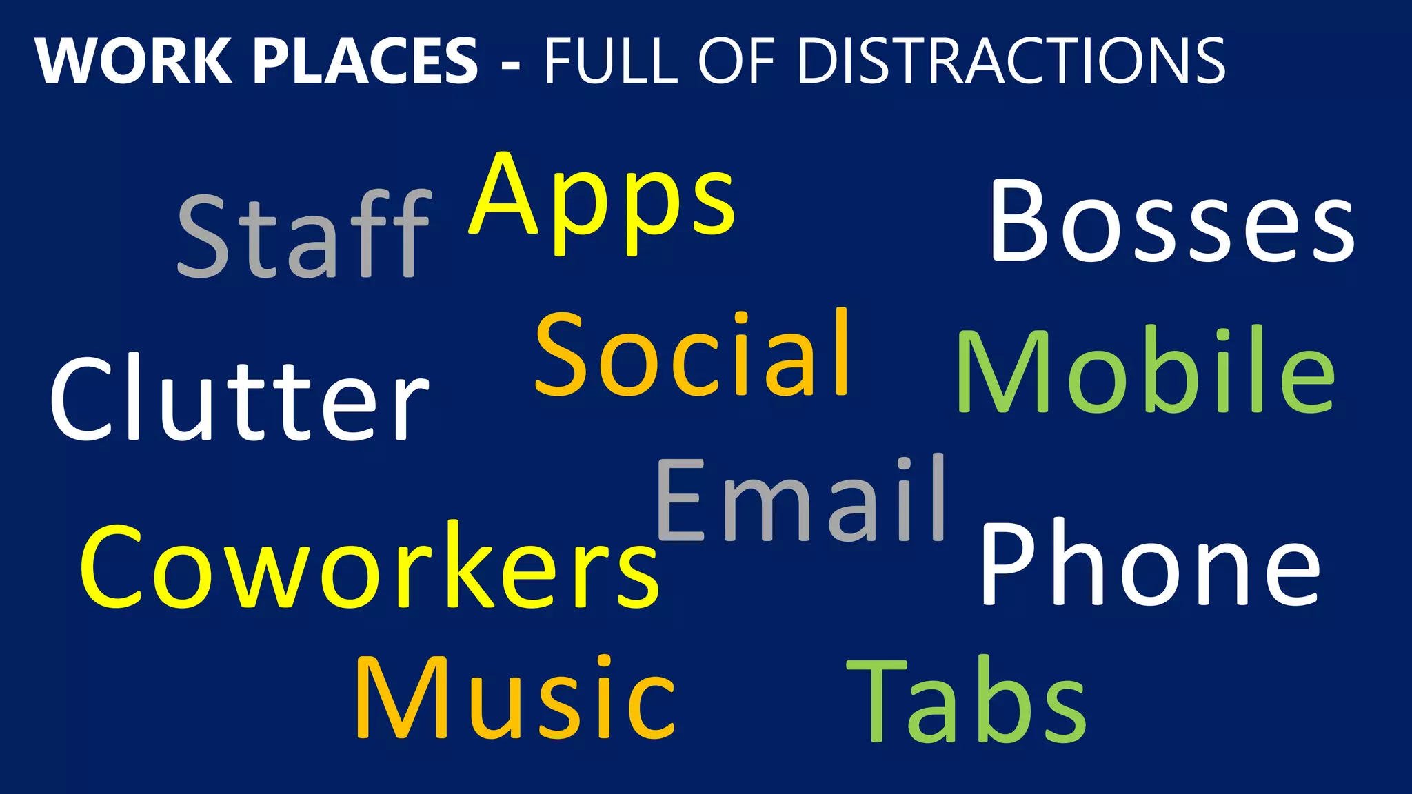 WORK PLACES - FULL OF DISTRACTIONS
Clutter
Apps
Email Phone
Bosses
Tabs
Staff
Coworkers
Social
Music
Mobile
 