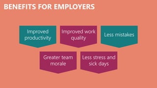 BENEFITS FOR EMPLOYERS
Improved
productivity
Improved work
quality
Less mistakes
Greater team
morale
Less stress and
sick days
 
