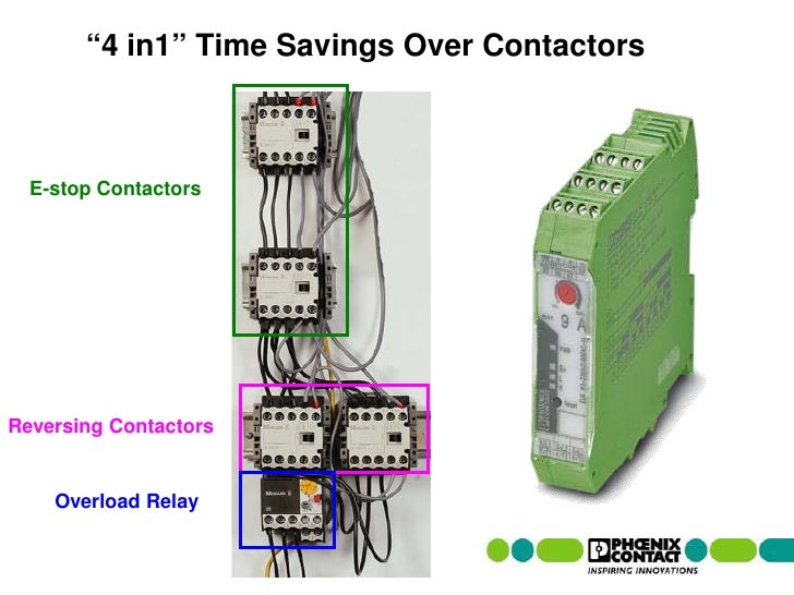 Reducing Electrical Control Panel Size