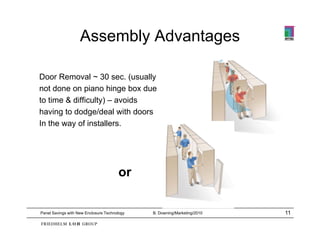 Assembly Advantages

Door Removal ~ 30 sec. (usually
                       sec
not done on piano hinge box due
to time & difficulty) – avoids
having to dodge/deal with doors
In the way of installers.




                                       or

Panel Savings with New Enclosure Technology   B. Downing/Marketing/2010   11
 