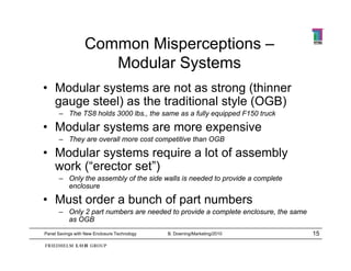 Common Misperceptions –
                             p    p
                     Modular Systems
• M d l systems are not as strong (thinner
  Modular     t            t     t      (thi
  gauge steel) as the traditional style (OGB)
      – The TS8 holds 3000 lbs., the same as a fully equipped F150 truck

• Modular systems are more expensive
      – They are overall more cost competitive than OGB

• Modular systems require a lot of assembly
  work (“erector set”)
      – Only the assembly of the side walls is needed to provide a complete
        enclosure

• Must order a bunch of part numbers
      – Only 2 part numbers are needed to provide a complete enclosure, the same
        as OGB
Panel Savings with New Enclosure Technology   B. Downing/Marketing/2010            15
 