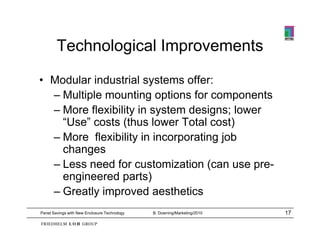 Technological Improvements

• M d l i d t i l systems offer:
  Modular industrial      t     ff
  – Multiple mounting options for components
  – More flexibility in system designs; lower
    “Use” costs (thus lower Total cost)
  – More flexibility in incorporating job
    changes
  – Less need for customization (can use pre-
                                   (
    engineered parts)
  – Greatly improved aesthetics
Panel Savings with New Enclosure Technology   B. Downing/Marketing/2010   17
 