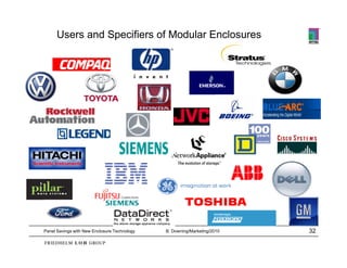 Users and Specifiers of Modular Enclosures
                          OEM




Panel Savings with New Enclosure Technology   B. Downing/Marketing/2010   32
 