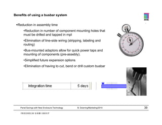 Benefits of using a busbar system

 Reduction in assembly time
       •Reduction in number of component mounting holes that
       must be drilled and tapped in mpl
       •Elimination of line-side wiring (stripping, labeling and
       routing)
       •Bus-mounted adaptors allow for quick power taps and
       mounting of components (pre-assebly).
                              (pre-assebly)
       •Simplified future expansion options
       •Elimination of having to cut, bend or drill custom busbar




    Panel Savings with New Enclosure Technology   B. Downing/Marketing/2010   39
 