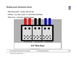 Multiple power distribution blocks

 Mounting holes – locate, drill and tap
 Wiring – cut, strip, route, i.d., terminate (line/load)
 Wire duct – mounting, bending space




                                                  4-5” Wire Duct

    Panel Savings with New Enclosure Technology         B. Downing/Marketing/2010   42
 