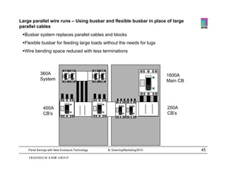 Large parallel wire runs – Using busbar and flexible busbar in place of large
parallel cables
 Busbar system replaces parallel cables and blocks
 Flexible busbar for feeding large loads without the needs for lugs
 Wire bending space reduced with less terminations



            360A                                                              1600A
            System                                                            Main CB




              400A                                                            250A
              CB’s                                                            CB’s




    Panel Savings with New Enclosure Technology   B. Downing/Marketing/2010             45
 
