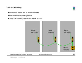 Lots of Grounding

 Mount load center bus or terminal blocks
 Attach individual panel grounds
 Daisychain panel grounds and house ground




                                             Panel                     Panel       Panel
                                             Grounds                   Grounds     Grounds




                                                                                   House
                                                                                   Ground

    Panel Savings with New Enclosure Technology        B. Downing/Marketing/2010             46
 