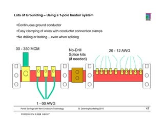 Lots of Grounding – Using a 1-pole busbar system

 Continuous ground conductor
 Easy clamping of wires with conductor connection clamps
 No drilling or bolting... even when splicing


 00 - 350 MCM                                     No-Drill                         20 - 12 AWG
                                                  Splice kits
                                                  (if needed)




                   1 - 00 AWG
    Panel Savings with New Enclosure Technology        B. Downing/Marketing/2010                 47
 