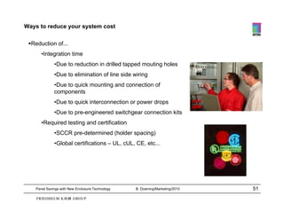 Ways to reduce your system cost

 Reduction of...
       •Integration time
              •Due to reduction in drilled tapped mouting holes
              •Due to elimination of line side wiring
              •Due to quick mounting and connection of
              components
              •Due to quick interconnection or power drops
              •Due to pre-engineered switchgear connection kits
       •Required testing and certification
        Required
              •SCCR pre-determined (holder spacing)
              •Global certifications – UL, cUL, CE, etc...




    Panel Savings with New Enclosure Technology   B. Downing/Marketing/2010   51
 