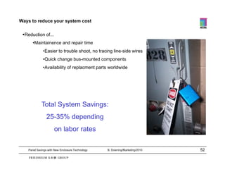 Ways to reduce your system cost

 Reduction of...
       •Maintainence and repair time
              •Easier to trouble shoot, no tracing line-side wires
              •Quick change bus-mounted components
              •Availability of replacment parts worldwide




             Total System Savings:
                 25-35% depending
                          p     g
                      on labor rates

    Panel Savings with New Enclosure Technology   B. Downing/Marketing/2010   52
 