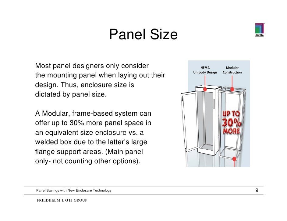 Reducing electrical enclosure panels basic electrical wiring breaker box 