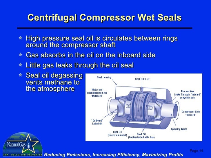 Reducing Emissions From Compressor Seals