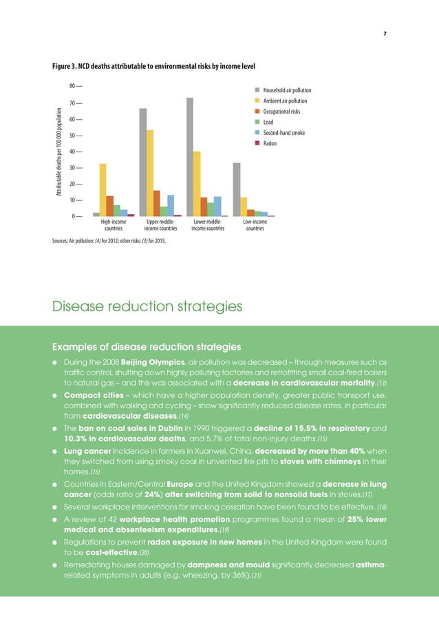 Reducing environmental risks to prevent NCDs.pdf