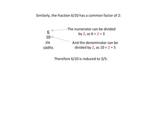 Similarly, the fraction 6/10 has a common factor of 2:

6
10
six
sixths

The numerator can be divided
by 2, as 6 ÷ 2 = 3
And the denominator can be
divided by 2, as 10 ÷ 2 = 5
Therefore 6/10 is reduced to 3/5:

 