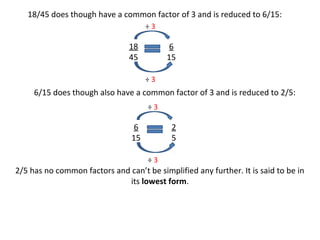 18/45 does though have a common factor of 3 and is reduced to 6/15:
÷3

18
45

6
15
÷3

6/15 does though also have a common factor of 3 and is reduced to 2/5:
÷3

6
15

2
5
÷3

2/5 has no common factors and can’t be simplified any further. It is said to be in
its lowest form.

 