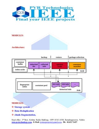 Head office: 3nd floor, Krishna Reddy Buildings, OPP: ICICI ATM, Ramalingapuram, Nellore
www.pvrtechnology.com, E-Mail: pvrieeeprojects@gmail.com, Ph: 81432 71457
MODULES
Architecture:
MODULES
 Storage system
 Data Deduplication
 chunk fragmentation,
 