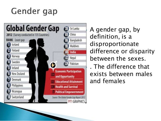 Reducing Gaps In Education
