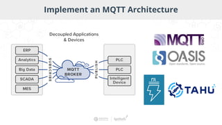 Reducing Human Error in GMP with Automation | PDF