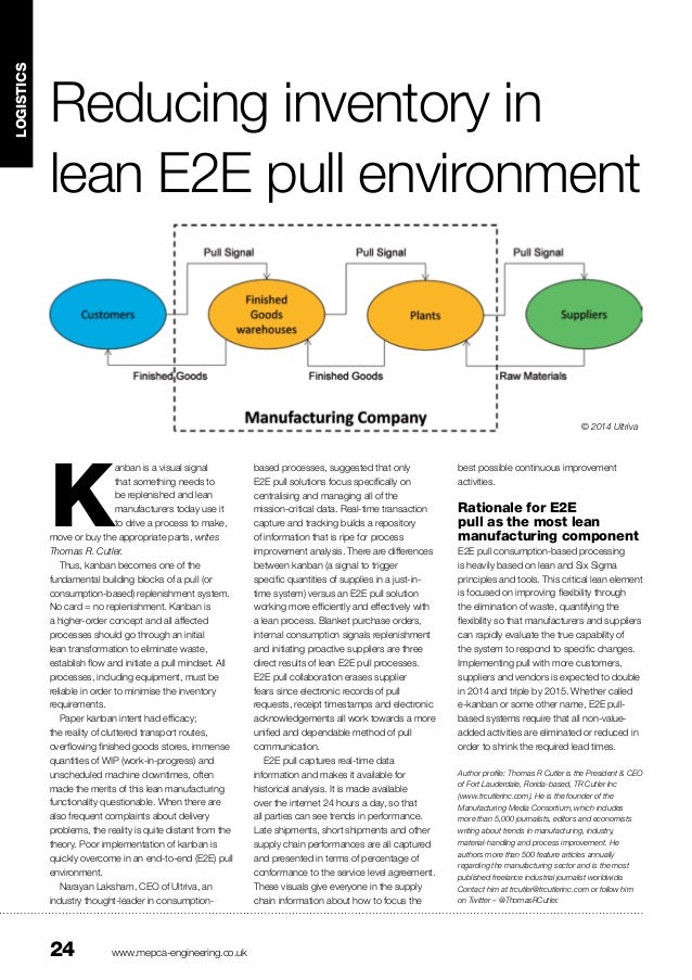 Reducing Inventory in Lean E2E Pull Environment