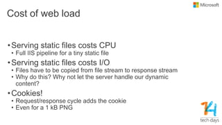 Cost of web load
•Serving static files costs CPU
• Full IIS pipeline for a tiny static file
•Serving static files costs I/O
• Files have to be copied from file stream to response stream
• Why do this? Why not let the server handle our dynamic
content?
•Cookies!
• Request/response cycle adds the cookie
• Even for a 1 kB PNG
 