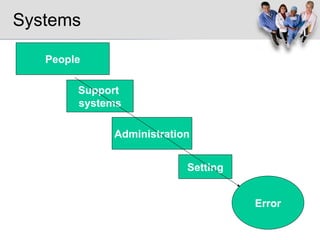 Systems Error People Support  systems Setting Administration 
