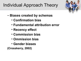 Individual Approach Theory Biases created by schemas Confirmation bias Fundamental attribution error Recency effect Commission bias Ommission bias Gender biases (Crosskerry, 2002) 