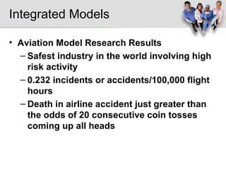 Integrated Models Aviation Model Research Results  Safest industry in the world involving high risk activity 0.232 incidents or accidents/100,000 flight hours Death in airline accident just greater than the odds of 20 consecutive coin tosses coming up all heads 