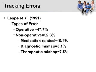 Tracking Errors Leape et al. (1991) Types of Error Operative =47.7% Non-operative=52.3% Medication related=19.4% Diagnostic mishap=8.1% Therapeutic mishap=7.5% 