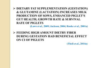  DIETARY FAT SUPPLEMENTATION (GESTATION)
& GLUTAMINE (LACTATION) INCREASES MILK
PRODUCTION OF SOWS, ENHANCED PIGLET'S
GUT HEALTH, GROWTH RATE & SURVIVAL
RATE OF PIGLETS
(Laws et al., 2009; Jackson, 2004; Rooke et al., 2001a)
 FEEDING HIGH AMOUNT DIETRY FIBER
DURING GESTATION HAD BENEFICIAL EFFECT
ON CI OF PIGLETS
(Theil et al., 2014a)
 