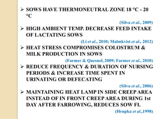  SOWS HAVE THERMONEUTRAL ZONE 18 °C - 20
°C
(Silva et al., 2009)
 HIGH AMBIENT TEMP. DECREASE FEED INTAKE
OF LACTATING SOWS
(Li et al., 2010; Malmkvist et al., 2012)
 HEAT STRESS COMPROMISES COLOSTRUM &
MILK PRODUCTION IN SOWS
(Farmer & Quesnel, 2009; Farmer et al., 2010)
 REDUCE FREQUENCY & DURATION OF NURSING
PERIODS & INCREASE TIME SPENT IN
URINATING OR DEFECATING
(Silva et al., 2006)
 MAINTAINING HEAT LAMP IN SIDE CREEPAREA
INSTEAD OF IN FRONT CREEPAREA DURING 1st
DAY AFTER FARROWING, REDUCES SOW FI.
(Hrupka et al.,1998)
 